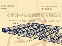 石籠網(wǎng)施工步驟