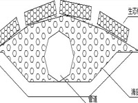 石籠網(wǎng)海岸防護工程